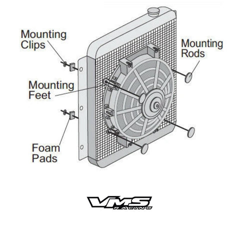 Universal Radiator Fan Mounting Kit