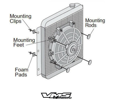 UNIVERSAL ELECTRIC FAN INSTALLATION MOUNTING KIT for RADIATORS, OIL and TRANSMISSION COOLERS // PART # RAFIKIT