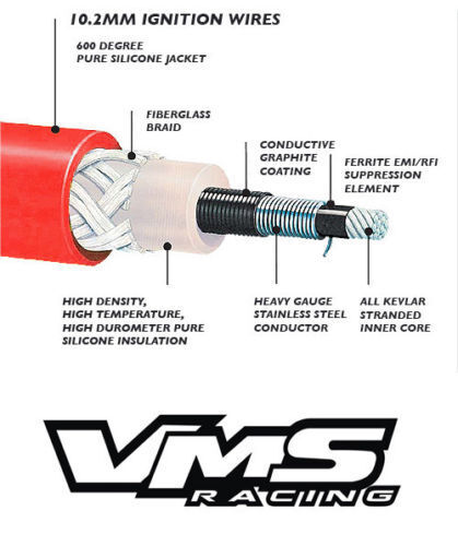 2003-2005 DODGE NEON SRT4 SRT-4 and 2004-2009 CHRSLER PT CRUISER TURBO 10.2MM SPARK PLUG WIRE SET 2.4L DOHC ENGINES // PART # WIWSRT4