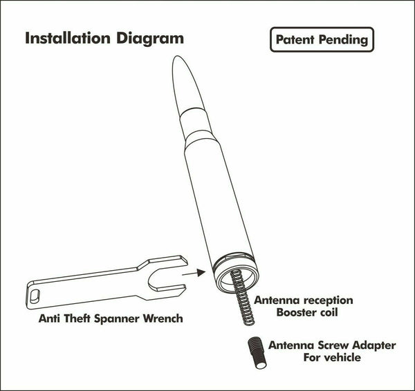 AR15 AR-15 M4/M16 50 CALIBER CAL BULLET ANTENNA KIT BILLET ALUMINUM ANTI-THEFT AND RECEPTION BOOSTER // PART # SAR15